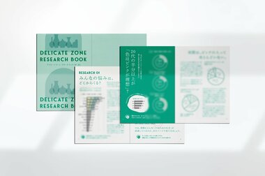 約1,000人規模の女性対象 デリケートゾーンの意識調査から読み取る実態 デリケートゾーンリサーチ公開