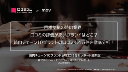 群雄割拠の焼肉業界、口コミの評価が高いブランドはどこ?焼肉チェーン10ブランドの口コミ4.4万件を徹底分析!
