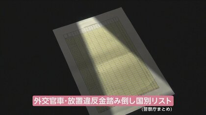 【独自】追跡「外交特権」悪用　“外交官ナンバー”駐車違反放置違反金踏み倒し　ロシアが全体の6割に