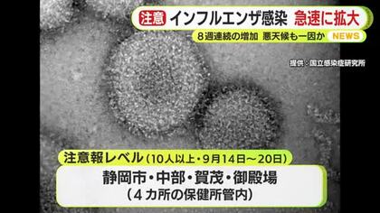 インフルエンザ感染　急速に拡大　静岡県全体で8週連続の増加　悪天候も一因か…室内の換気不足