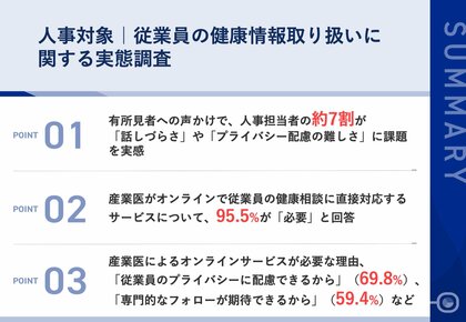 【健康診断後のフォロー体制に課題】「プライバシーへの配慮が難しい...」 人事担当者の約7割が「有所見者への声かけ」に苦慮