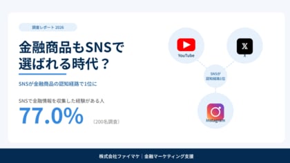 金融商品もSNSで選ばれる時代？SNSで金融商品を知る人が認知経路で最多に、購買行動にも影響