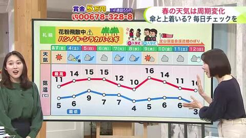 北海道【菅井さんの天気予報 2日(木)】４月になっても雪…今夜～あす朝にかけて道東の降雪量は最大10センチ！路面状況に気を付けて
