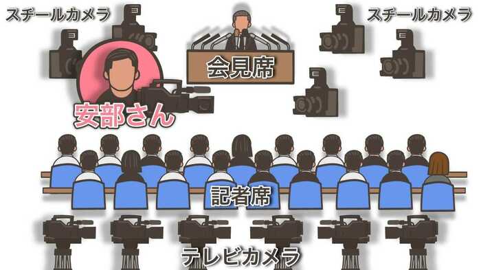 会見場イメージ