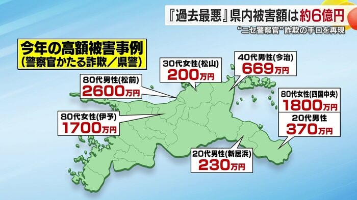 たった一本の電話から始まりあなたの“全”財産を奪う