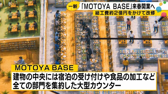 中央に大型カウンター設置