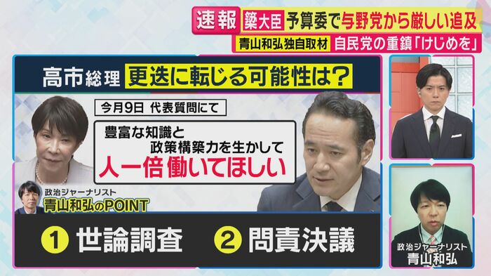 今後の注目するポイント