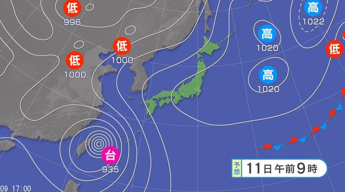 天気図
