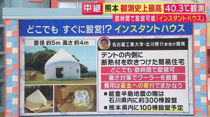 インスタントハウス