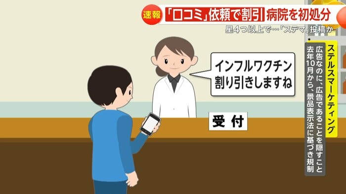 ステマ行為を行った病院の受付でのやり取りのイメージ