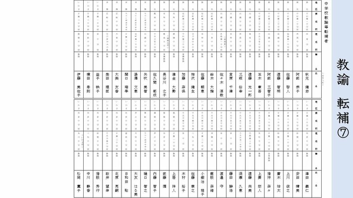 《転任》中学校・教諭(7)相馬・双葉・いわき