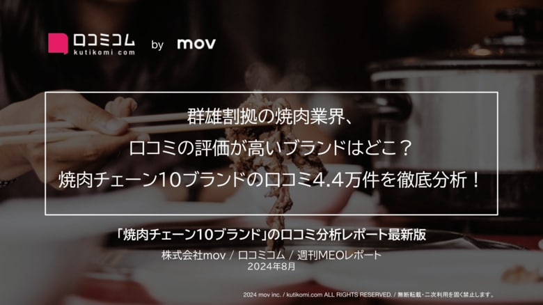 群雄割拠の焼肉業界、口コミの評価が高いブランドはどこ?焼肉チェーン10ブランドの口コミ4.4万件を徹底分析!