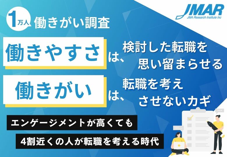 【働きがい1万人調査】“働きやすさ（柔軟な働き方）”は、検討した転職を思い留まらせる “働きがい（仕事のやりがい）”は、転職を考えさせないカギ