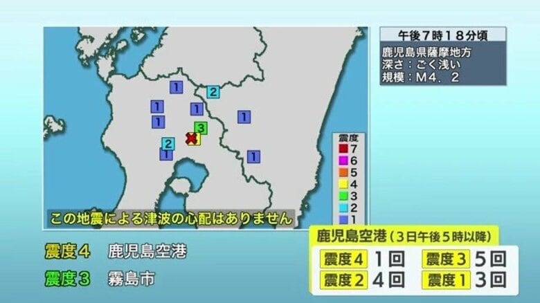 断層の滑りが原因か 鹿児島・霧島で地震相次ぐ 鹿児島空港で震度4を観測 専門家が注意呼びかけ|FNNプライムオンライン