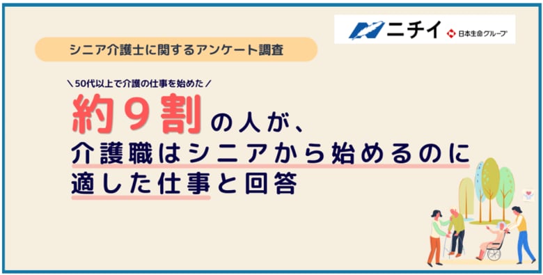 【シニア介護士に関するアンケート】50代以上で介護の仕事を始めた人の約9割が「介護職はシニアから始めるのに適した仕事」と回答　開始時約9割が「不安があった」と回答するも、うち約7割がその後不安を解消