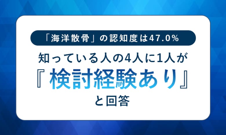 「海洋散骨」の認知度は47.0%。知っている人の4人に1人が「検討経験あり」と回答