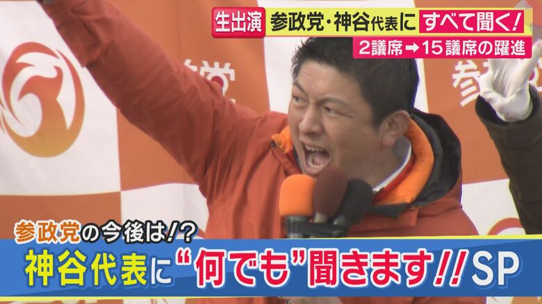 「外国人比率は5％まで」「年を取ったら帰ってもらう」参政党・神谷代表が『外国人政策』持論を展開「国力低下したら外国人は来てくれない」指摘には「日本経済を強くして『働きたい国』に戻さないとダメ」｜FNNプライムオンライン