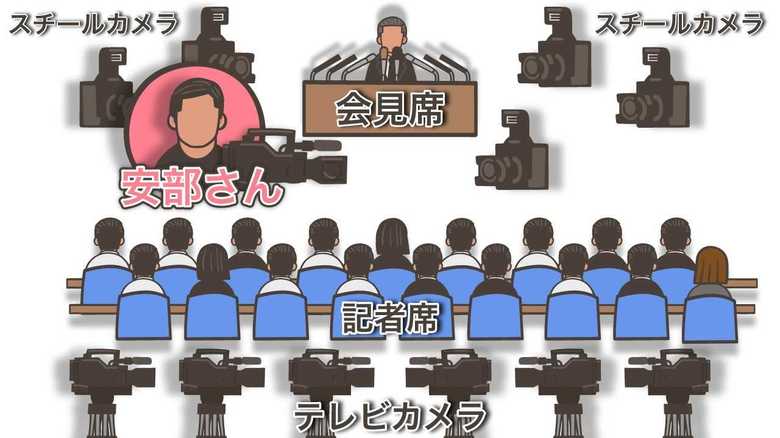 会見場イメージ