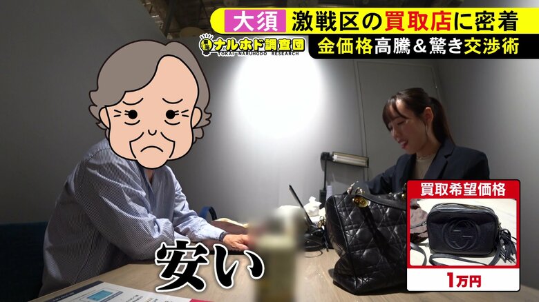 ニュースONE
