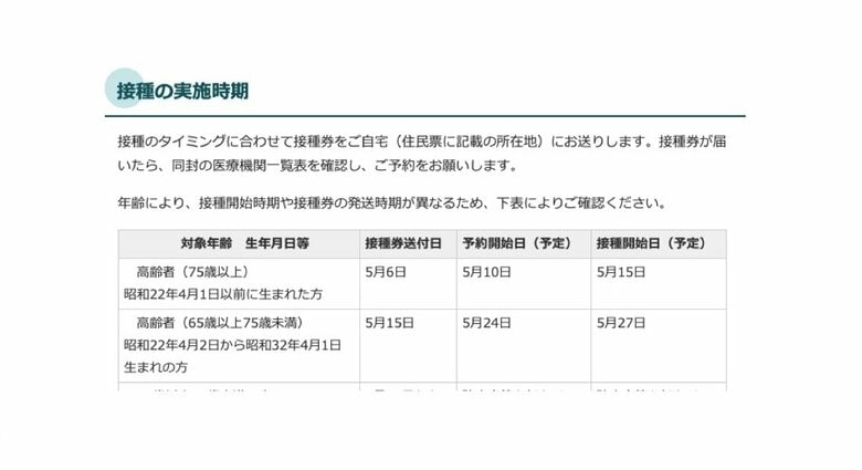 東京・板橋区　65歳以上75歳未満の高齢者は5月24日からワクチン接種予約開始