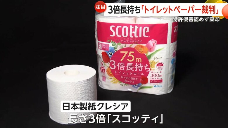 従来のトイレットペーパーと比べ長さが3倍だという人気商品「スコッティ」