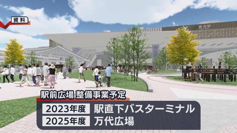 新潟駅前広場 整備事業予定