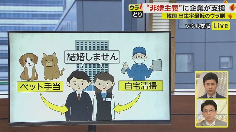 非婚手当の内容は企業によって様々…