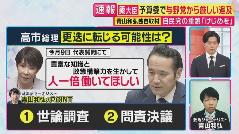 今後の注目するポイント