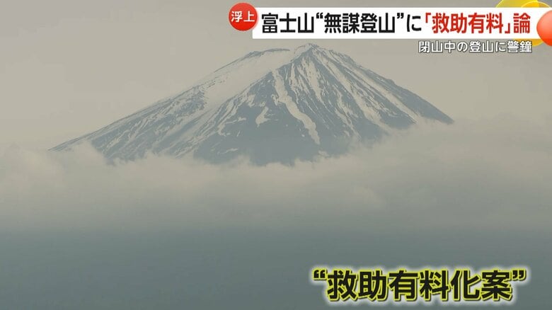 救助の有料化案が浮上している富士山