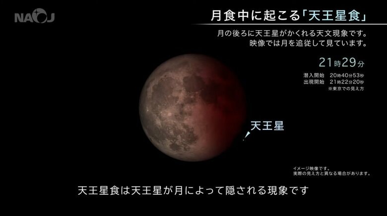 提供：国立天文台（国立天文台公式YouTubeより）