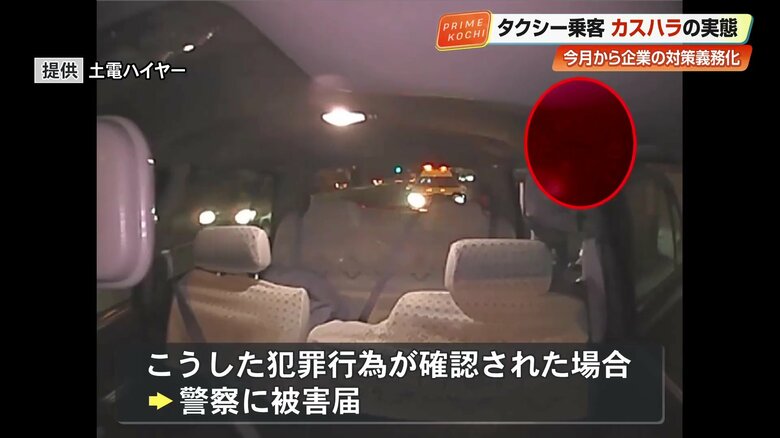 犯罪行為が確認された場合には警察に被害届を提出する場合も