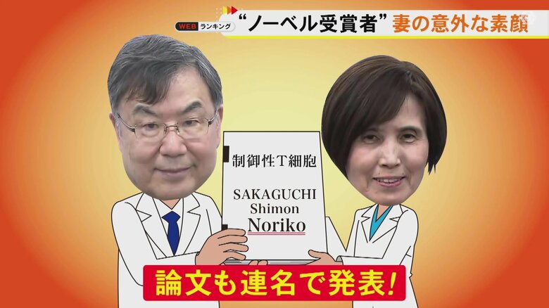 ニュースONE
