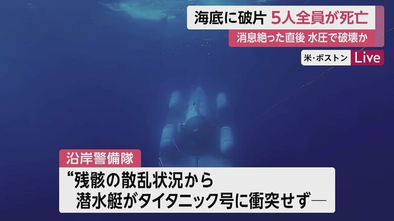 潜水艇は海底に到着する前に、水圧でつぶれたとみられる