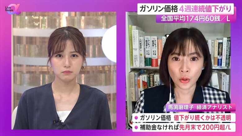 補助金の抑制がなければ、ガソリン価格は200円を超えていたと解説する馬渕さん