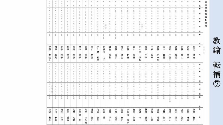 《転任》中学校・教諭（７）相馬・双葉・いわき