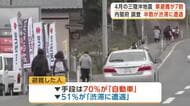 4月の三陸沖地震、車避難が7割　内閣府が調査