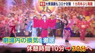 「来ないでください…」 人気の大衆演劇 新型コロナで苦悩 入場時の検温や席数減らし感染対策 福岡市