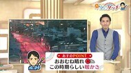 新潟の天気＜お空にタッチ＞４／６　おおむね晴れ　この時期らし…