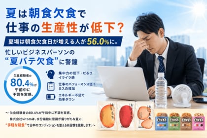 夏は朝食欠食で仕事の生産性が低下？ 夏場は朝食欠食日が増える人が56.0%に。忙しいビジネスパーソンの“夏バテ欠食“に警鐘