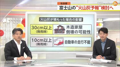 【解説】富士山“火山灰予報”検討へ政府がシミュレーション公開　三鷹市15cm～新宿区数10cm　30cm降灰で降雨時に家屋倒壊の可能性も　