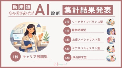 【3月5日産後ケアの日・3月8日国際女性デー】助産師キャリアタイプAI診断の集計結果を発表