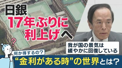 17年ぶり『マイナス金利』が解除 金利上昇は“住宅価格”にも影響か…「