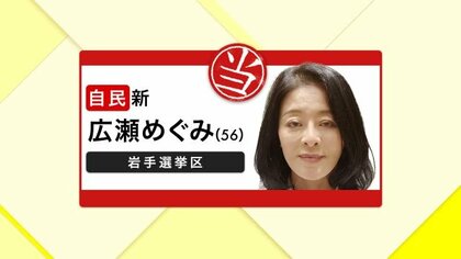 【参院選速報】自民･広瀬めぐみさん “初当選”確実　岩手選挙区「小沢王国」崩壊