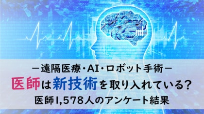 <医師1,578名調査>「医療における新技術活用」のアンケート結果を公表