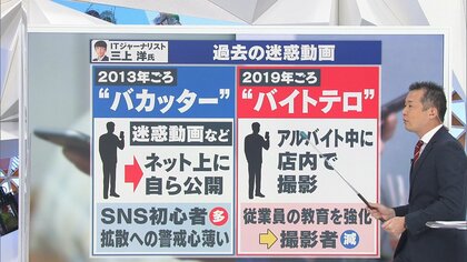 相次ぐ“迷惑動画”で“Z世代叩き”も…最近は暴露系？ 変化する「拡散」方法も関係か
