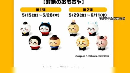メルカリがマクドナルドのハッピーセット「ちいかわ」出品禁止へ　転売防止　アカウント利用制限など対策