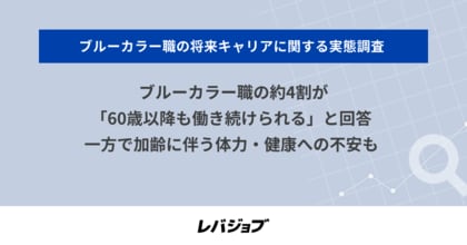 ブルーカラー職の約4割が「60歳以降も働き続けられる」と回答、一方で加齢に伴う体力・健康への不安も