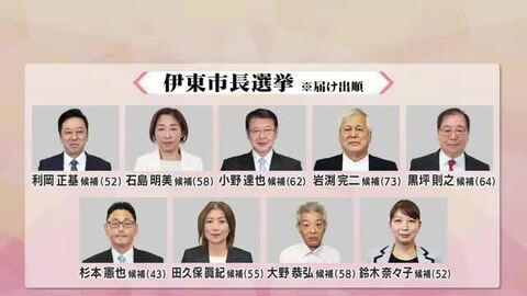 伊東市長選に過去最多となる9人が立候補を届け出　前市長の失職にともなう選挙　新人・前職・元職が入り乱れる大混戦