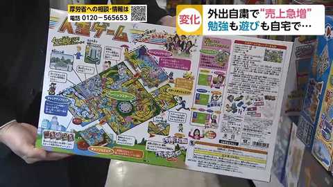 外出自粛で 売り上げ急増 勉強も遊びも自宅で