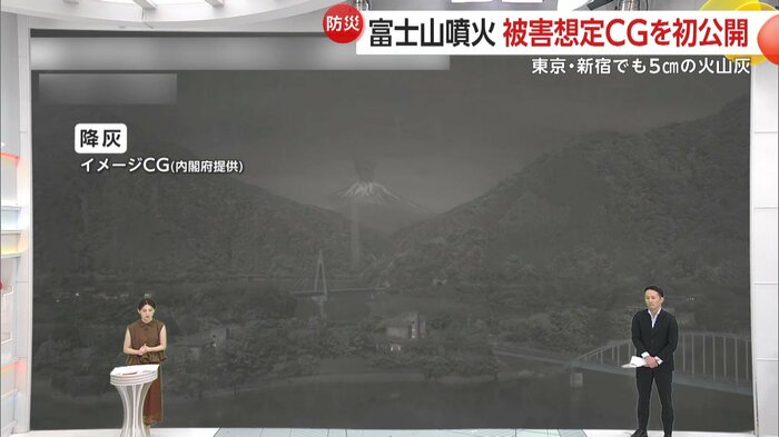 降灰